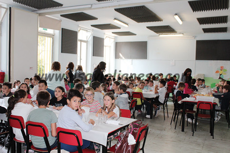 Come mangiano i nostri figli