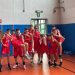 Basket, i risultati delle giovanili e non solo